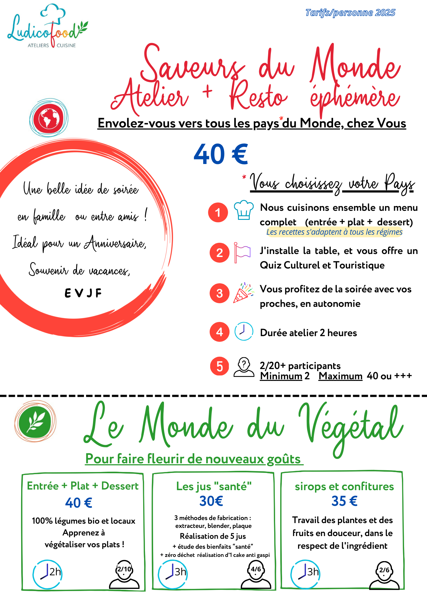 Prix et taris de l'atelier 